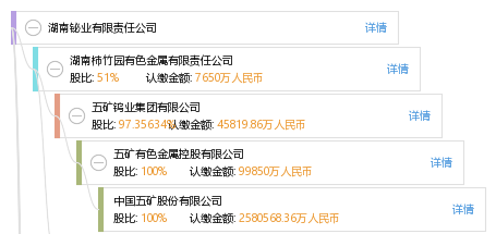 金旺铋业上市之路波折重重，撤回上市引发回顾
