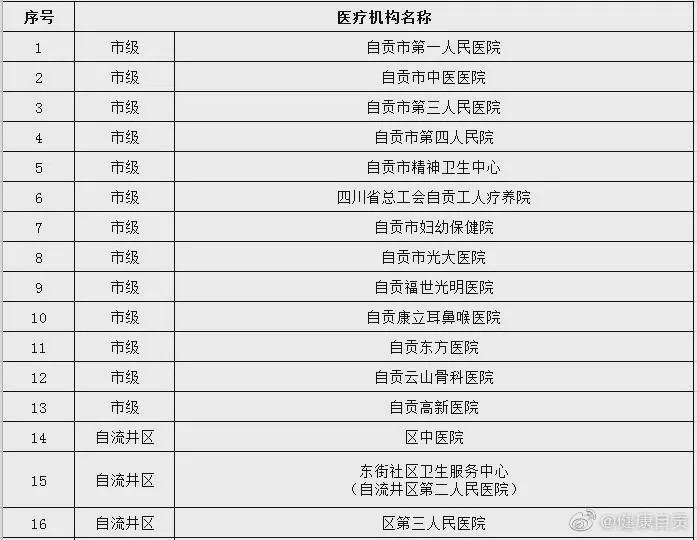 安全用电管理云平台 第23页