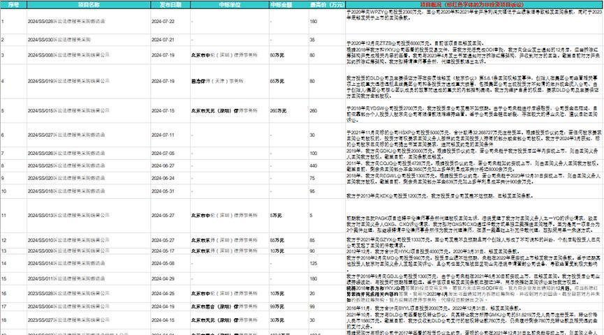 价格条款最新深度解读与应用指南