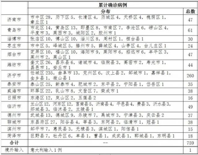 韩城最新病例背后的自然美景探索之旅