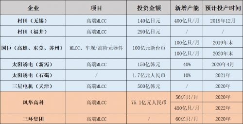 安全用电管理云平台