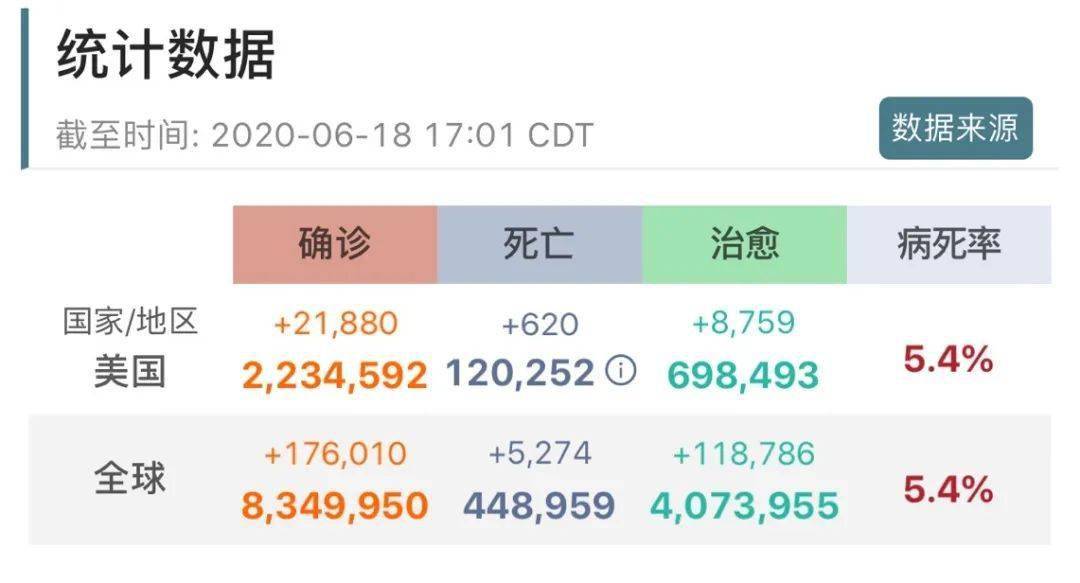 最新死亡数据分析，探寻世界变迁中的生命力量